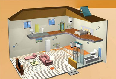 ýwӛ{(dio)ˮůc늵ůÑ挍(sh)