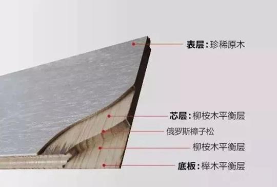 xذӵ؟ذ (chung)ͽY(ji)(gu)㷀(wn)o